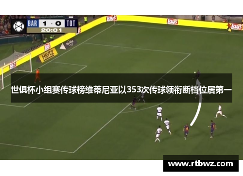世俱杯小组赛传球榜维蒂尼亚以353次传球领衔断档位居第一